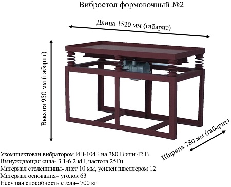 Вибростол формовочный №2