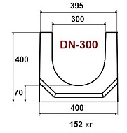 Лоток водоотводной DN300. 