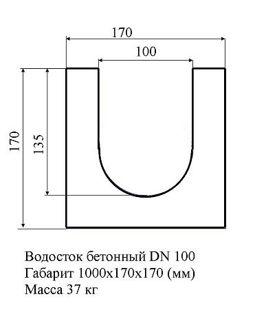 Водосток DN100. 1000х170х170 мм
