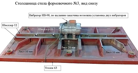 Вибростол формовочный № 3