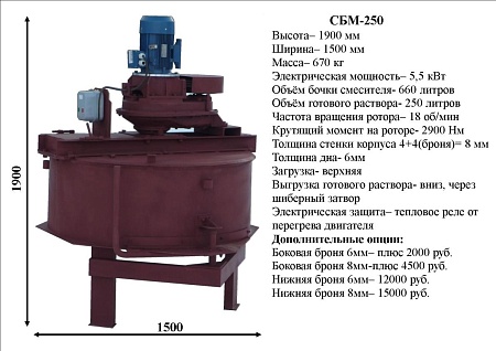 Бетоносмеситель СБМ-250
